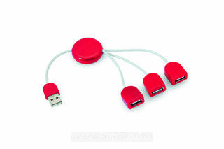 USB pesad Pod 2. pilt